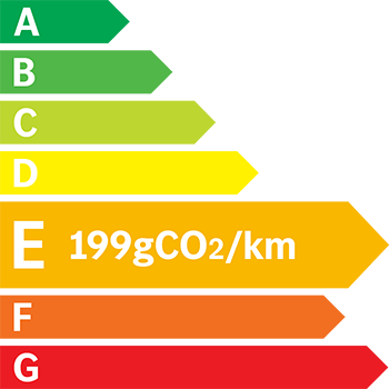 Etiquette Energie 199g