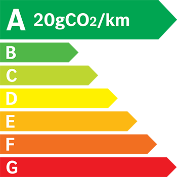 Etiquette Energie 20g